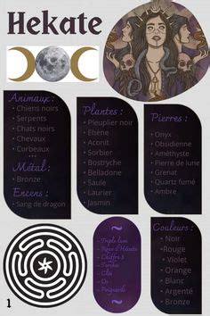 hecite|The Night of Hecate: Origins, Related Rituals, and。